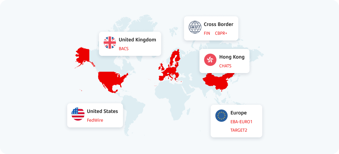 Hight value and international payments global map